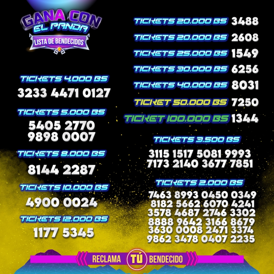 patrocinador BENDECIDOS de javiierdu 